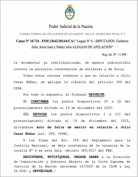 La Cámara Federal confirmó el procesamiento de Julio Gutiérrez y otro dirigente de FATRASEP por una presunta maniobra para apropiarse de $720 millones con documentación falsa La Justicia confirmó el procesamiento de Julio Gutiérrez y otro dirigente de la Federación de Seguridad FATRASEP por una presunta maniobra para apropiarse de $720 millones